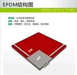 EPDM结构图